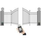 Автоматика для воріт